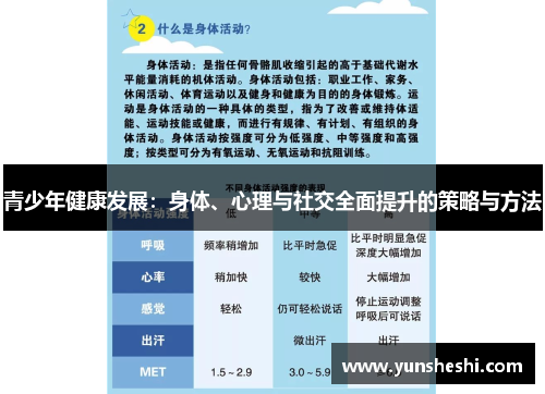 青少年健康发展：身体、心理与社交全面提升的策略与方法