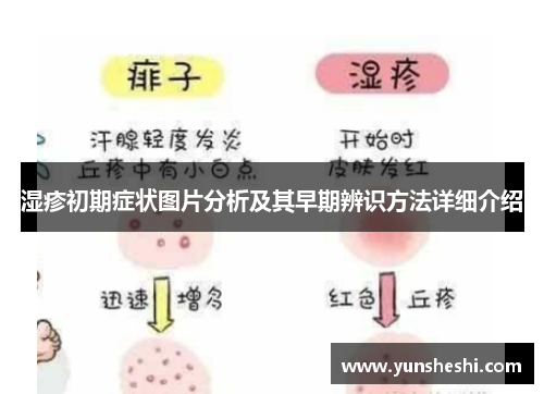 湿疹初期症状图片分析及其早期辨识方法详细介绍